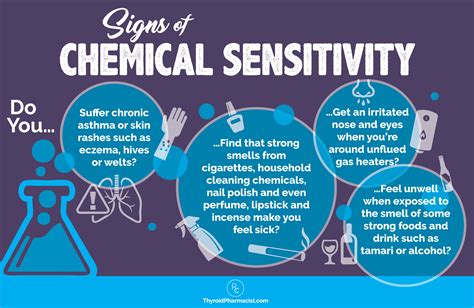 chemical sensitivity dating